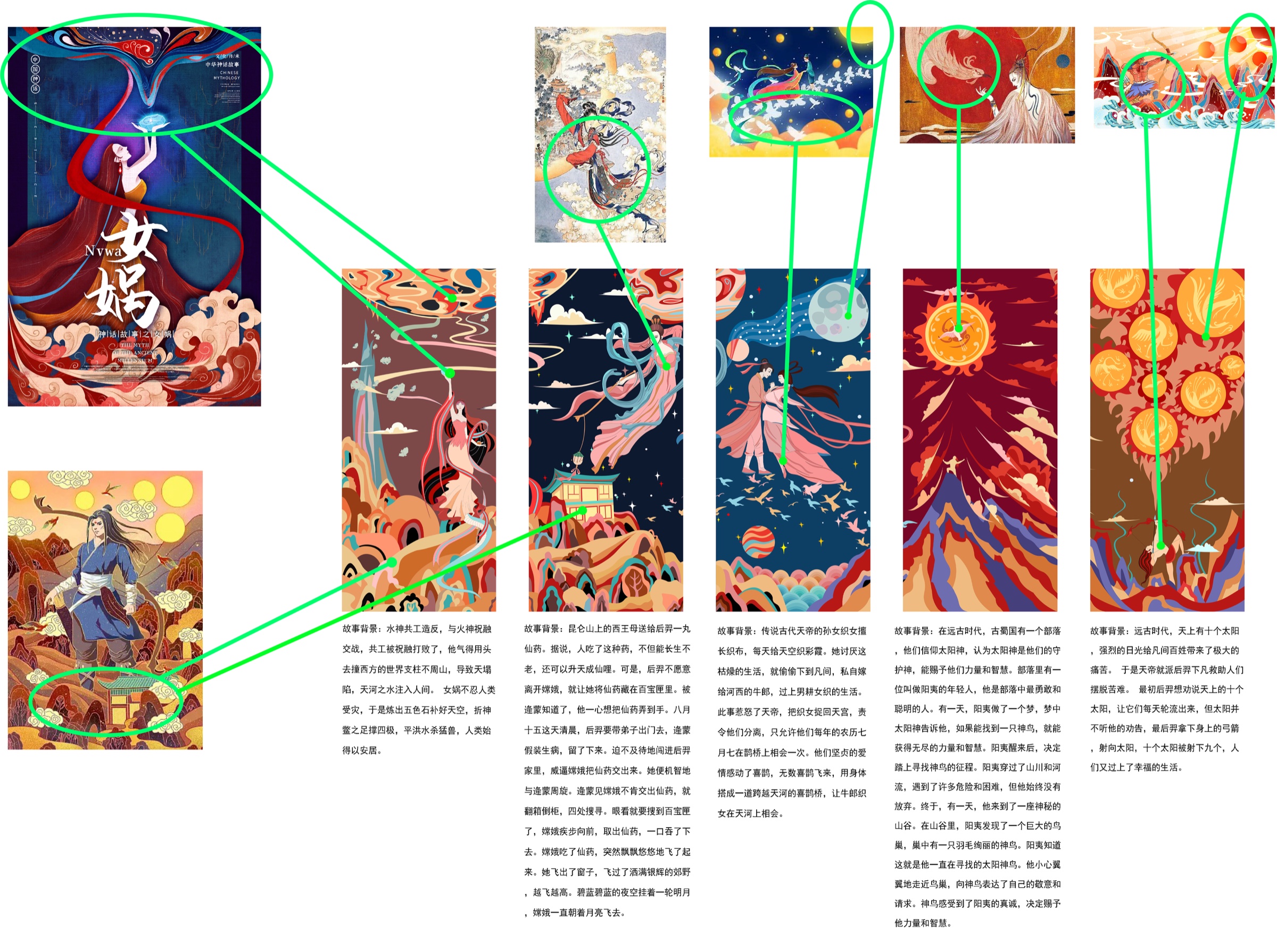华夏印象源，神话主题 / 平面插画 06