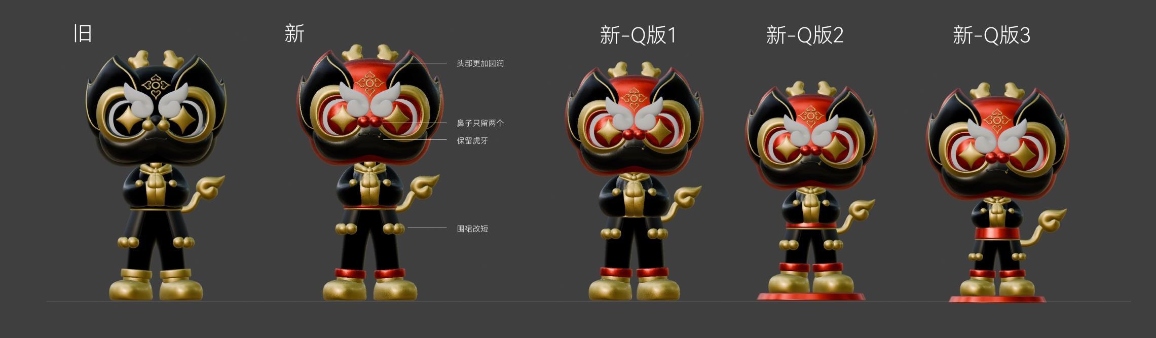 SUSU 头身比例迭代